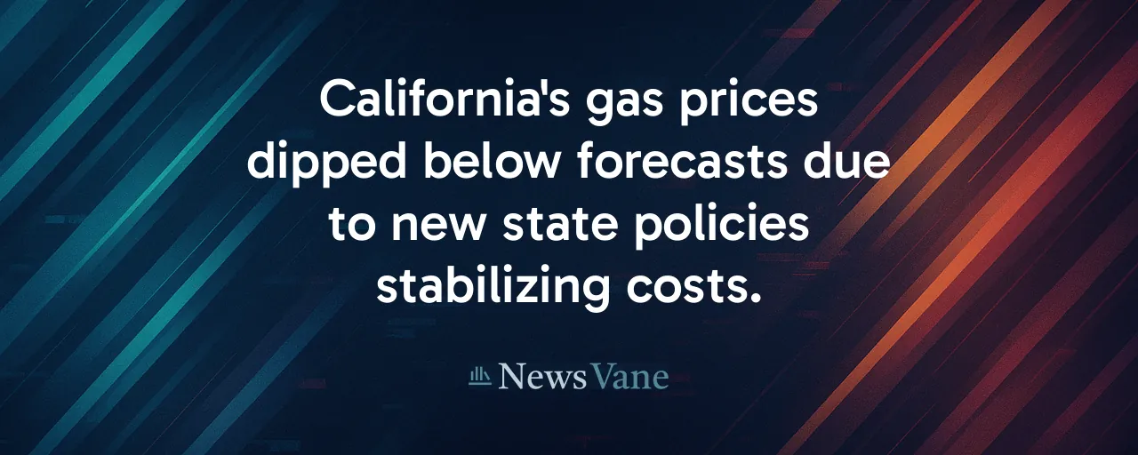 California's gas prices dipped below forecasts due to new state policies stabilizing costs.