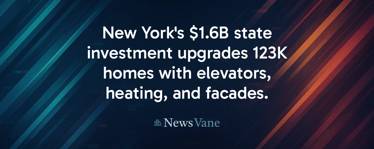 New York's $1.6B state investment upgrades 123K homes with elevators, heating, and facades.